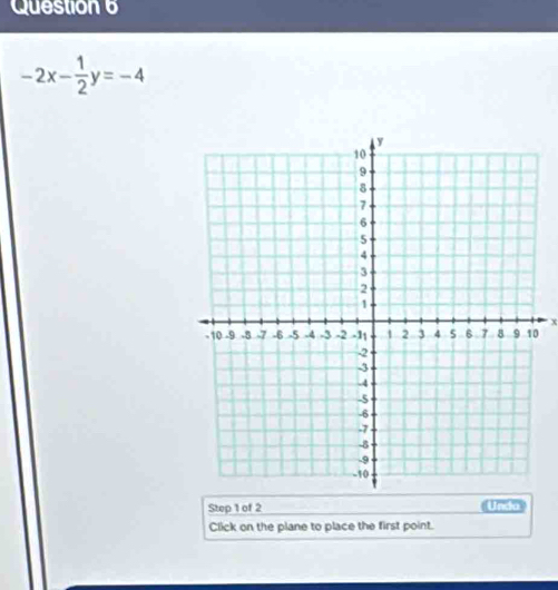 -2x- 1/2 y=-4
x
0
Step 1 of 2 Unda 
Click on the plane to place the first point.