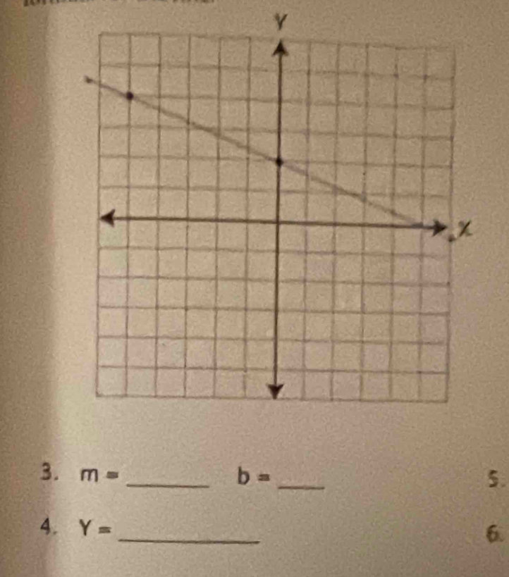 m= _ b= _5. 
_ 
4. Y=
6.