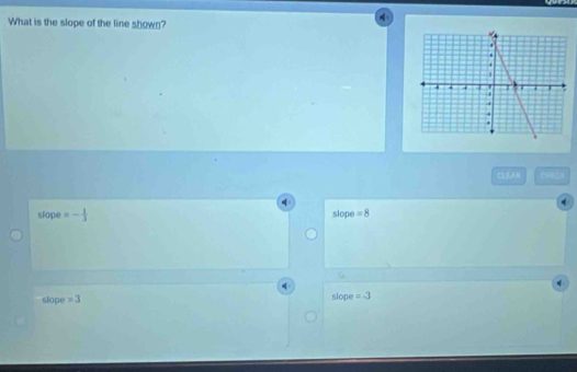 What is the slope of the line shown?
CA
4
stope =- 1/3  slope =8
slope =3 slope =-3