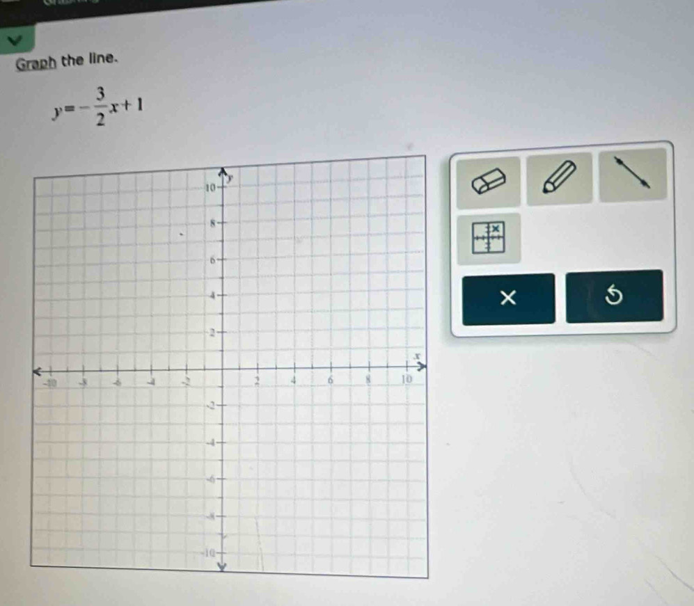 Graph the line.
y=- 3/2 x+1
×
5