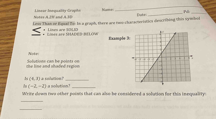 Linear Inequality Graphs Name: Pd:_ 
Notes A.2H and A.3D Date: 
_ 
Less Than or Equal To: In a graph, there are two characteristics describing this symbol 
Lines are SOLID 
Lines are SHADED BELOW 
Example 3 
Note: 
Solutions can be points on 
the line and shaded region 
Is (4,3) a solution? _ 
Is (-2,-2) a solution?_ 
Write down two other points that can also be considered a solution for this inequality: 
_ 
_