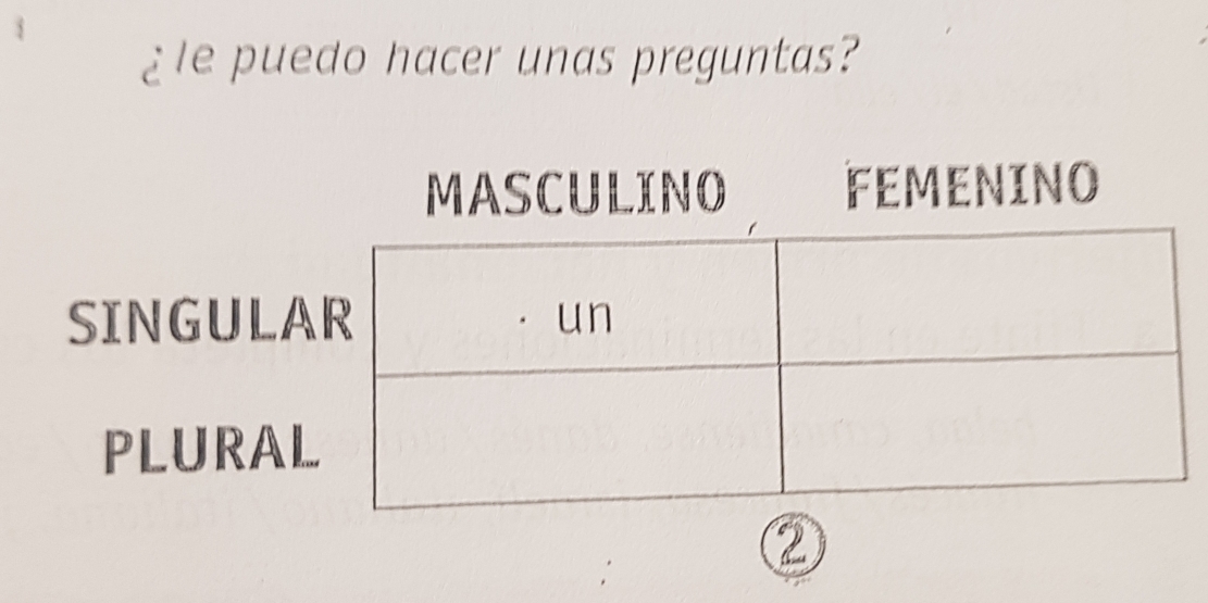 ¿le puedo hacer unas preguntas? 
MASCULINO FEMENINO 
SINGULA 
PLURAL 
②