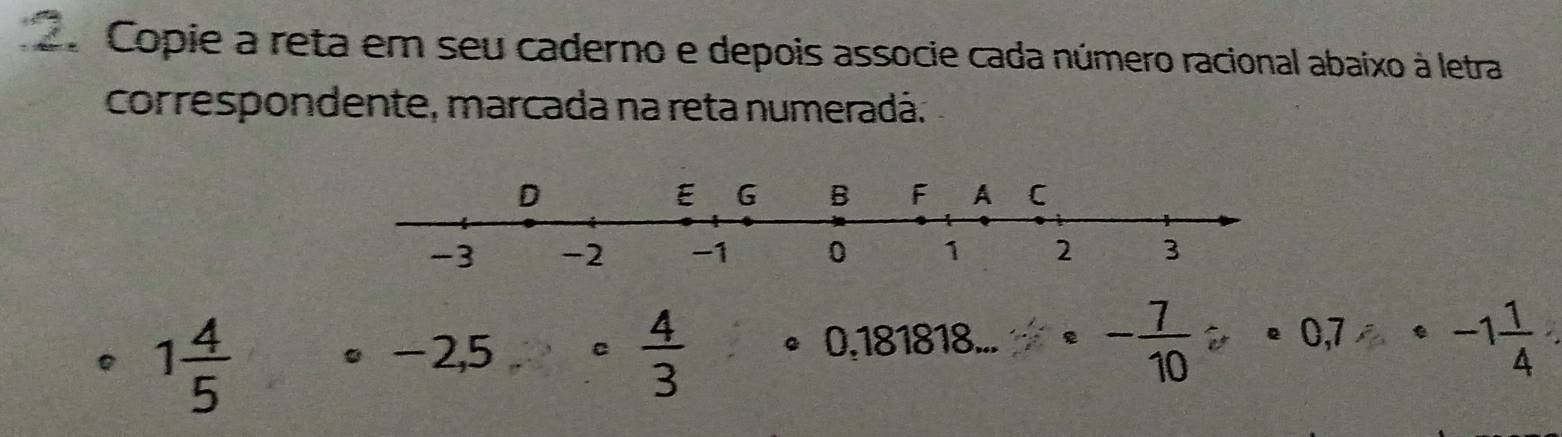 Copie a reta em seu caderno e depois associe cada número racional abaixo à letra 
cor respondente, marcada na reta numeradá.
1 4/5  。 -2,5 c  4/3  0,181818... - 7/10  0,7 · -1 1/4 