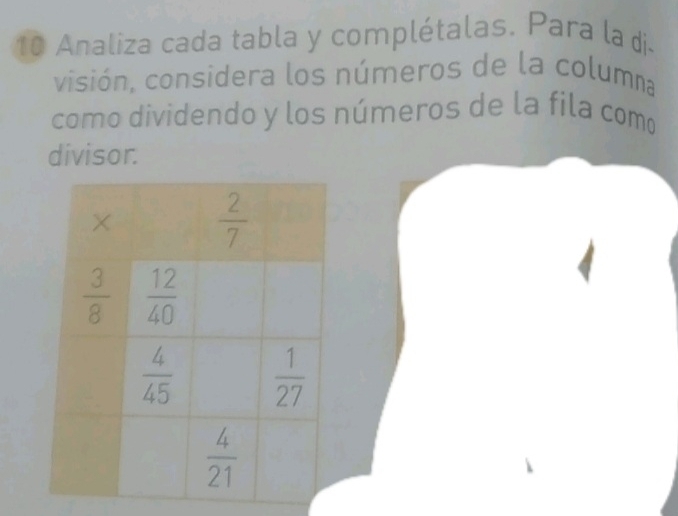 Analiza cada tabla y complétalas. Para la di-
visión, considera los números de la columna
como dividendo y los números de la fíla como
divisor.