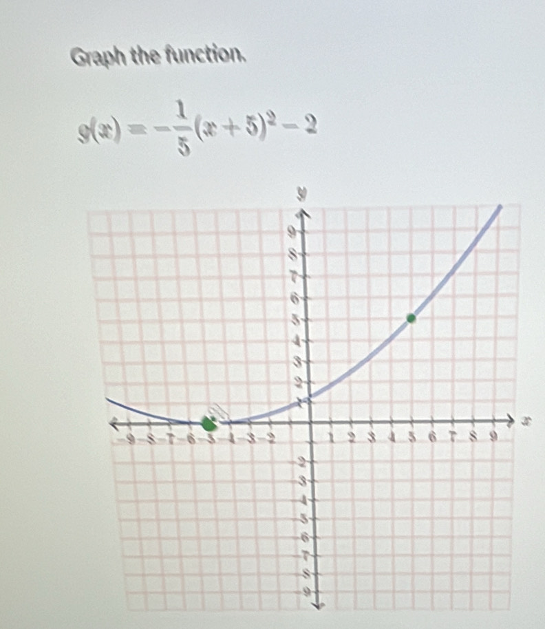 Graph the function.
g(x)=- 1/5 (x+5)^2-2
x