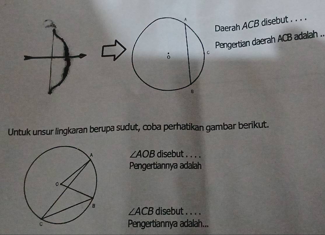 Daerah ACB disebut . . . . 
Pengertian daerah ACB adalah .. 
Untuk unsur lingkaran berupa sudut, coba perhatikan gambar berikut.
∠ AOB
disebut . . . . 
Pengertiannya adalah
∠ ACB disebut . . . . 
Pengertiannya adalah...