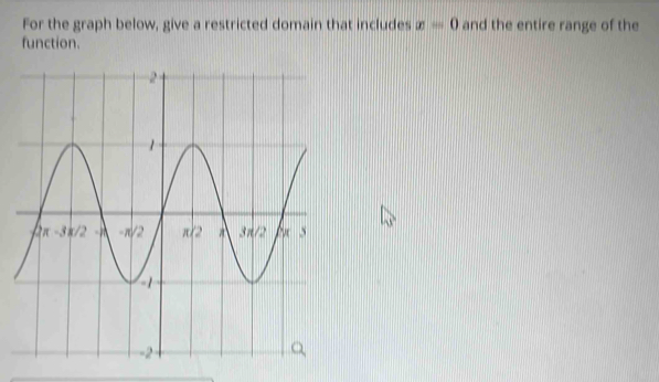 For the graph below, give a restricted domain that includes x=0 and the entire range of the
function.