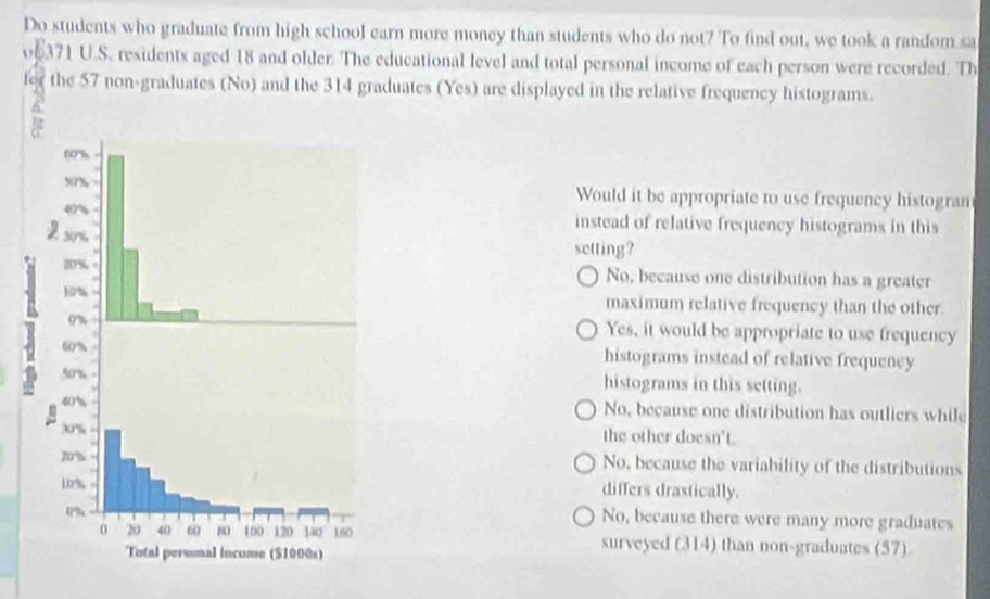 Do students who graduate from high school earn more money than students who do not? To find out, we took a random sa
0 371 U.S. residents aged 18 and older. The educational level and total personal income of each person were recorded. Th
for the 57 non-graduates (No) and the 314 graduates (Yes) are displayed in the relative frequency histograms.
Would it be appropriate to use frequency histogran
instead of relative frequency histograms in this
setting?
No, because one distribution has a greater
maximum relative frequency than the other.
Yes, it would be appropriate to use frequency
histograms instead of relative frequency
histograms in this setting.
No, because one distribution has outliers while
the other doesn't.
No, because the variability of the distributions
differs drastically.
No, because there were many more graduates
surveyed (314) than non-graduates (57)