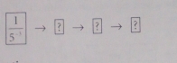  1/5^(-1)  ? ?