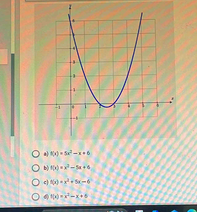 a) f(x)=5x^2-x+6
b) f(x)=x^2-5x+6
c) f(x)=x^2+5x-6
d) f(x)=x^2-x+6