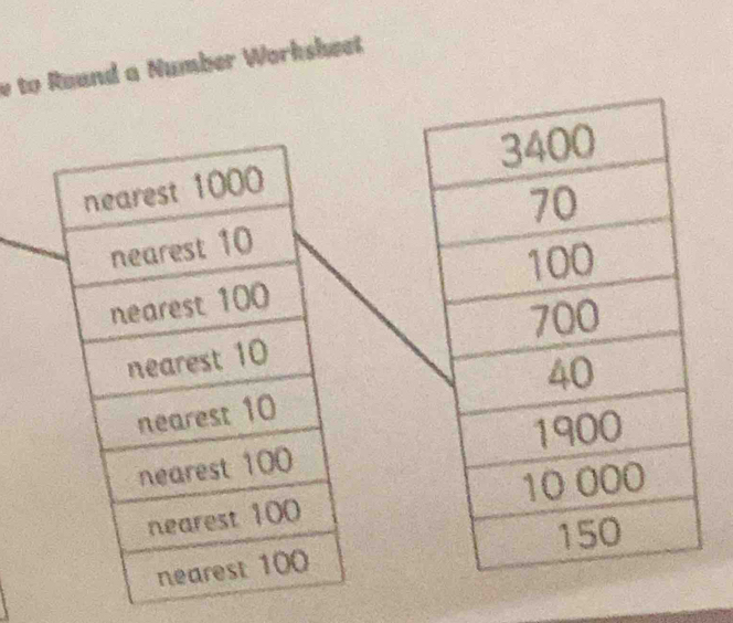 to Round a Number Worksheet