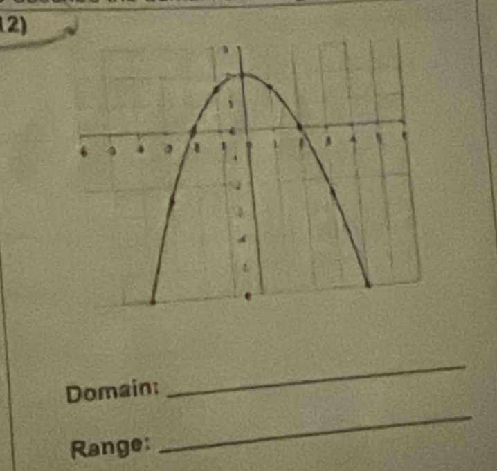 (2) 
Domain: 
_ 
Range: 
_