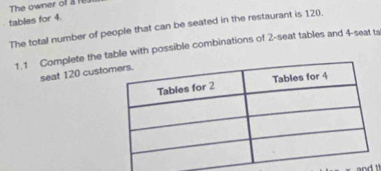 The owner of a re 
tables for 4. 
The total number of people that can be seated in the restaurant is 120. 
1.1 Complete the table with possible combinations of 2 -seat tables and 4 -seat ta 
seat 120 custo