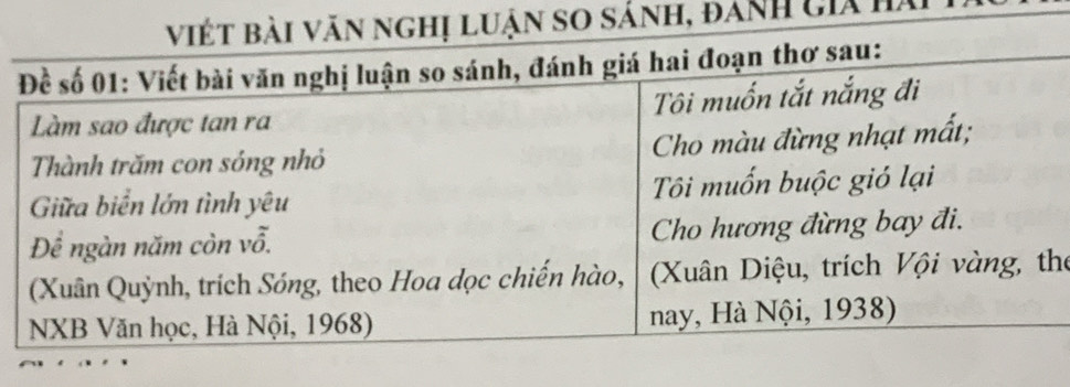 Viết bài văn nghị luận so sánh, đánh gia ha 
he