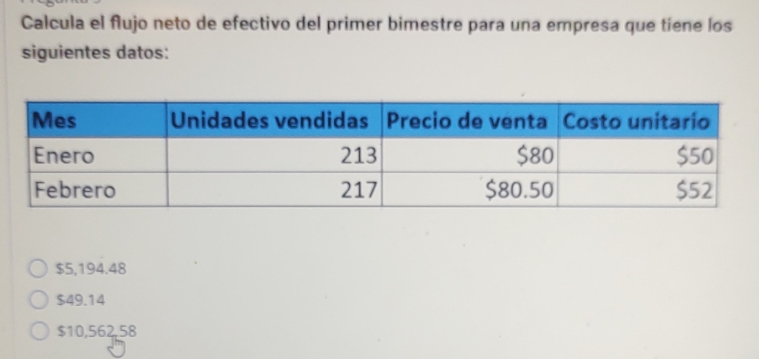 Calcula el flujo neto de efectivo del primer bimestre para una empresa que tiene los
siguientes datos:
$5,194.48
$49.14
$10,562,58