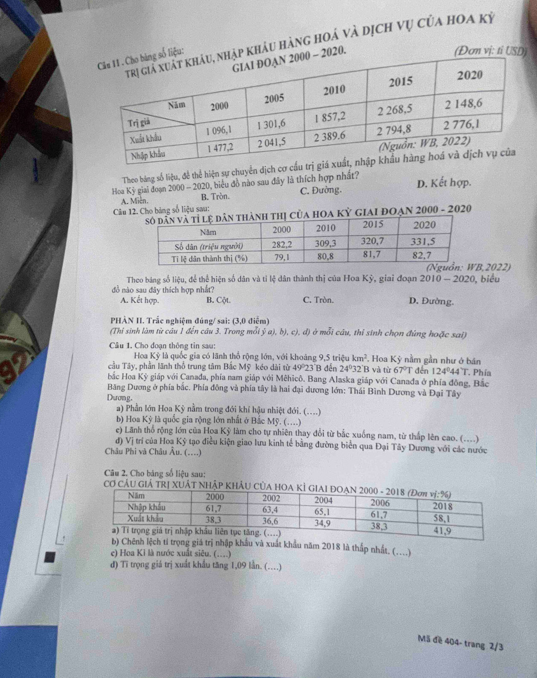 khảu hàng hoá và dịch vụ của hoa kỳ
liệu:
2020.
(Đơn vị: ti USD)
Theo băng số liệu, đề thể hiện sự chuyển dịch cơ
Hoa Kỳ giai đoạn 2000 - 2020, biểu đồ nào sau đây là thích hợp nhất? D. Kết hợp.
A. Miễn. B. Tròn. C. Đường.
Câu 12. Cho bảng số liệu sau:
a hOa Kỳ GIAI ĐOẠN 2000 - 2020
,2022)
Theo bảng số liệu, để thể hiện số dân và tỉ lệ dân thành thị của Hoa Kỳ, giai đoạn 2010 -2020 , biểu
đồ nào sau đây thích hợp nhất?
A. Kết hợp. B. Cột. C. Tròn. D. Đường.
PHÀN II. Trắc nghiệm đúng/ sai: (3,0 điểm)
(Thí sinh làm từ câu 1 đến câu 3. Trong mỗi ý a), b), c), d) ở mỗi câu, thi sinh chọn đứng hoặc sai)
Câu 1. Cho đoạn thông tin sau:
Hoa Kỳ là quốc gia có lãnh thổ rộng lớn, với khoảng 9,5 triệu km^2 *. Hoa Kỳ nằm gần như ở bán
cầu Tây, phần lãnh thổ trung tâm Bắc Mỹ kéo dài từ 49^023 3'B đến 24^032 B và từ 67°T đến 124°44'T. Phía
bắc Hoa Kỳ giáp với Canađa, phía nam giáp với Mêhicô. Bang Alaska giáp với Canada ở phía đông, Bắc
Băng Dương ở phía bắc. Phía đông và phía tây là hai đại dương lớn: Thái Bình Dương và Đại Tây
Dương.
a) Phần lớn Hoa Kỳ nằm trong đới khí hậu nhiệt đới. (....)
b) Hoa Kỳ là quốc gia rộng lớn nhất ở Bắc Mỹ. (...)
c) Lãnh thổ rộng lớn của Hoa Kỳ làm cho tự nhiên thay đổi từ bắc xuống nam, từ thấp lên cao. (....)
đ) Vị trí của Hoa Kỳ tạo điều kiện giao lưu kinh tế bằng đường biển qua Đại Tây Dương với các nước
Châu Phi và Châu Âu. (..)
Câu 2. Cho bảng số liệu sau:
CƠ CÁU GIÁ TRI XUÁT NHậP KHÁ
b) Chênh lệch tỉ trọng giá trị nhập khẩu và xuất khẩu năm 2018 là thấp nhất. (....)
c) Hoa Kì là nước xuất siêu. (...)
d) Tĩ trọng giá trị xuất khẩu tăng 1,09 lần. (....)
Mã đề 404- trang 2/3