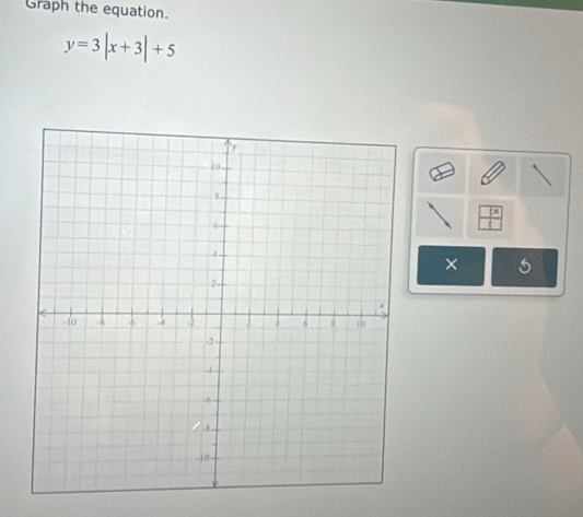 Graph the equation.
y=3|x+3|+5
t=
×