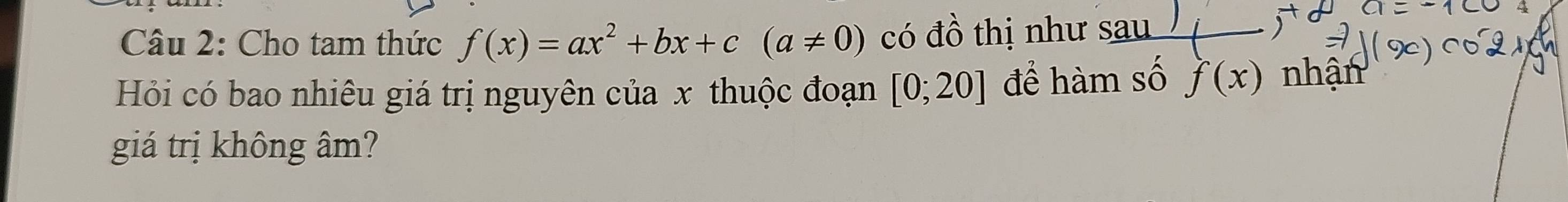 Cho tam thức f(x)=ax^2+bx+c(a!= 0) có đồ thị như sau 
Hỏi có bao nhiêu giá trị nguyên của x thuộc đoạn [0;20] để hàm số f(x) nhận 
giá trị không âm?