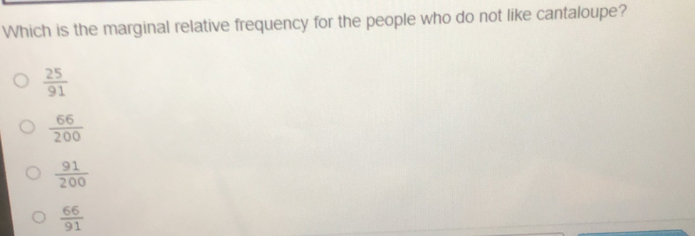 Which is the marginal relative frequency for the people who do not like cantaloupe?
 25/91 
 66/200 
 91/200 
 66/91 
