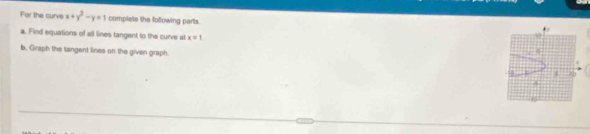 For the curve x+y^2-y=1 complete the following parts. 
a. Find equations of all lines tangent to the curve at x=1
b. Graph the tangent lines on the given graph.