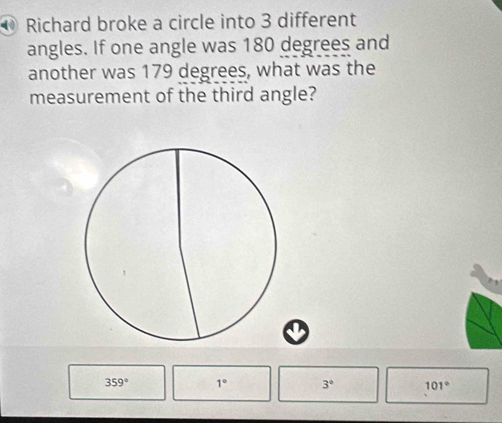 Richard broke a circle into 3 different 
angles. If one angle was 180 degrees and 
another was 179 degrees, what was the 
measurement of the third angle?
359°
1°
3°
101°