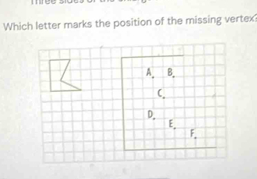 Which letter marks the position of the missing vertex: