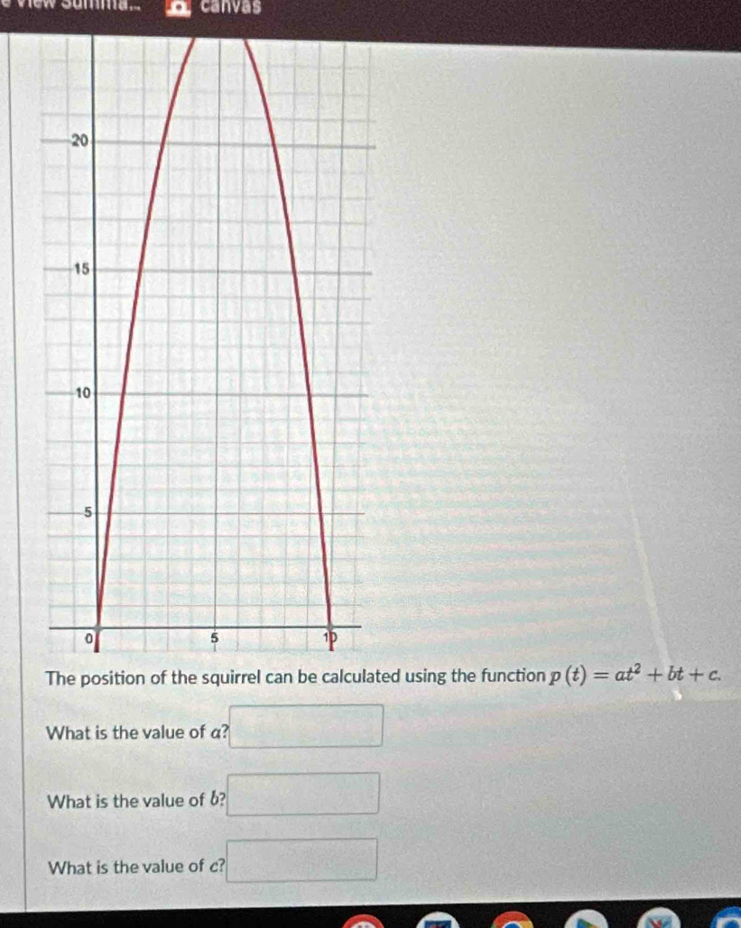 ew summa. canvas 
ed using the function p(t)=at^2+bt+c. 
What is the value of α? ?□
What is the value of b? □ 
What is the value of c? □