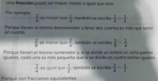 Una fracción puede ser mayor, menor o igual que otra. 
Por ejemplo:
 2/4  es mayor que  1/4  , también se escribe  2/4 > 1/4 
Porque tienen el mismo denominador y tener dos cuartos es más que tener 
un cuarto.
 2/8  es menor que  2/4  , también se escribe  2/8 
Porque tienen el mismo numerador y, si se divide un entero en ocho partes 
iguales, cada una es más pequeña que si se divide en cuatro partes iguales.
 2/4  es igual que  1/2  , también se escribe  2/4 = 1/2 
Porque son fracciones equivalentes.