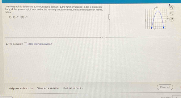 Use the graph to determine a. the function's domain; b. the function's range; c. the x-intercepts 
bellow if any; d. the y-intercept, if any; and e. the missing function values, indicated by question marks,
f(-2)=?f(2)=
a. The domain is □. (Use interval notation ) 
Help me solve this View an example Get more help - Clear all