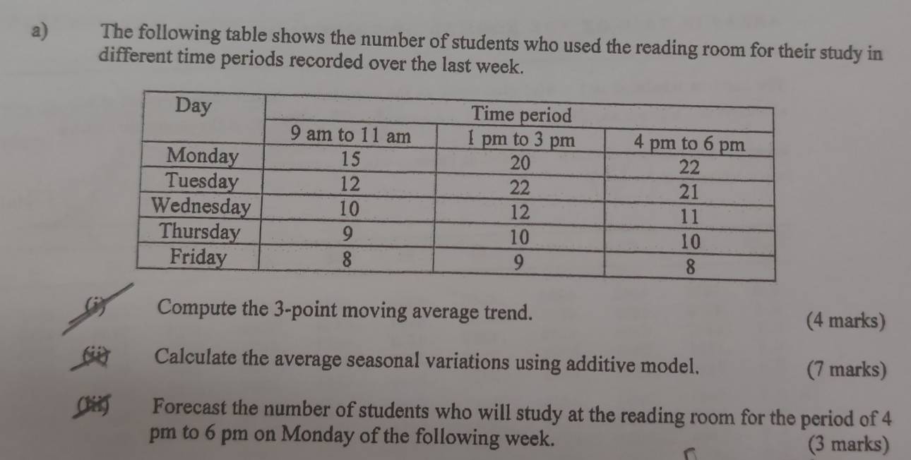 The following table shows the number of students who used the reading room for their study in 
different time periods recorded over the last week. 
Compute the 3 -point moving average trend. 
(4 marks) 
Calculate the average seasonal variations using additive model. (7 marks) 
Forecast the number of students who will study at the reading room for the period of 4 
pm to 6 pm on Monday of the following week. 
(3 marks)