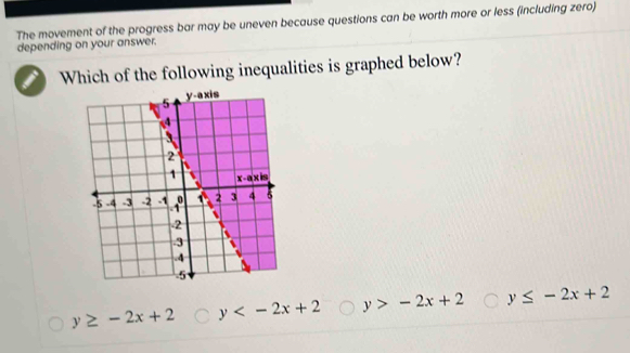 The movement of the progress bar may be uneven because questions can be worth more or less (including zero)
depending on your answer.
i Which of the following inequalities is graphed below?
y≥ -2x+2 y y>-2x+2 y≤ -2x+2