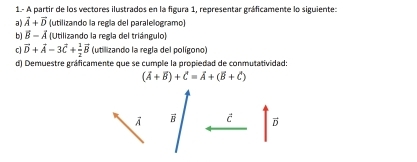 1- A partir de los vectores ilustrados en la figura 1, representar gráficamente lo siguiente: 
a) vector A+vector D (utilizando la regla del paralelogramo) 
b) vector B-vector A (Utilizando la regla del triángulo)
vector D+vector A-3vector C+ 1/2 vector B (utilizando la regla del polígono) 
d) Demuestre gráficamente que se cumple la propiedad de conmutatividad:
(vector A+vector B)+vector C=vector A+(vector B+vector C)
C D