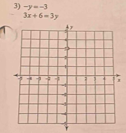 -y=-3
3x+6=3y