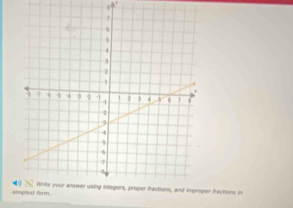 a y
er fractions in 
s