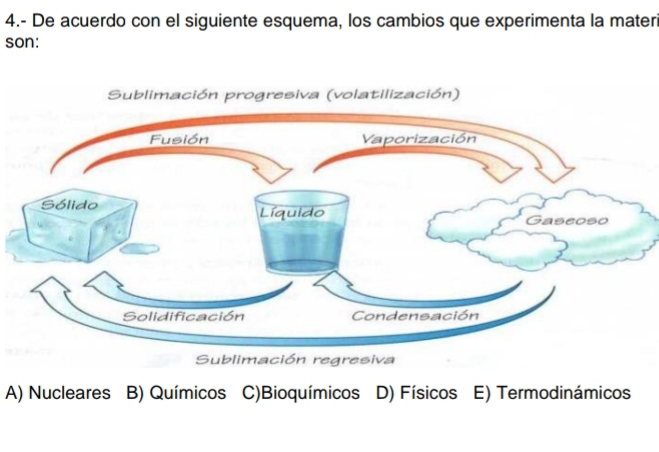 4.- De acuerdo con el siguiente esquema, los cambios que experimenta la materi
son:
Sublimación progresiva (volatilización)
Sublimación regresiva
A) Nucleares B) Químicos C)Bioquímicos D) Físicos E) Termodinámicos