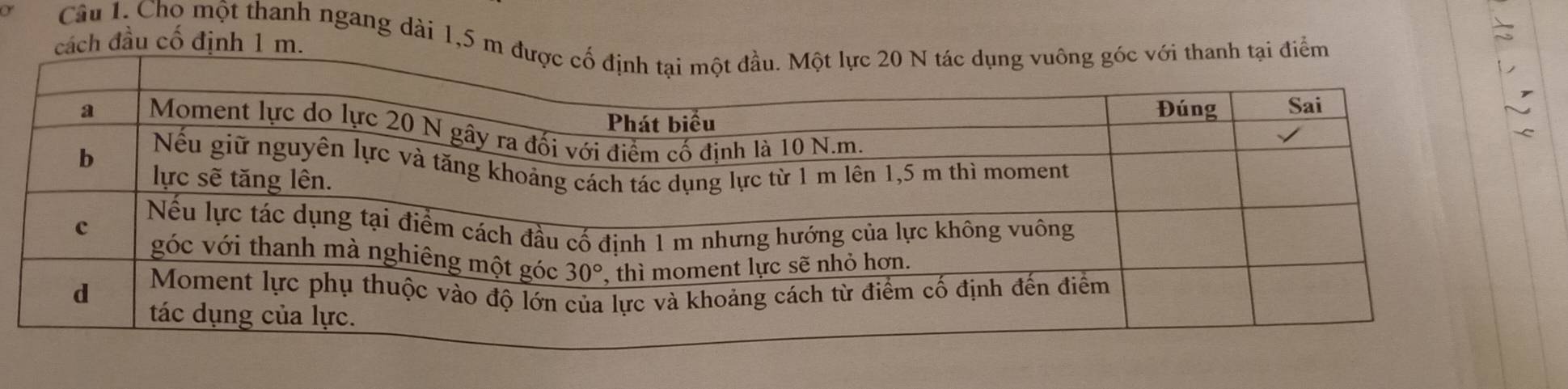 Câu 1, Chọ một thanh ngang dài 1,5
đầu cổ đ