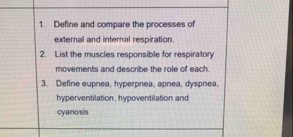 Define and compare the processes of 
external and internal respiration. 
2. List the muscles responsible for respiratory 
movements and describe the role of each. 
3. Define eupnea, hyperpnea, apnea, dyspnea, 
hyperventilation, hypoventilation and 
cyanosis