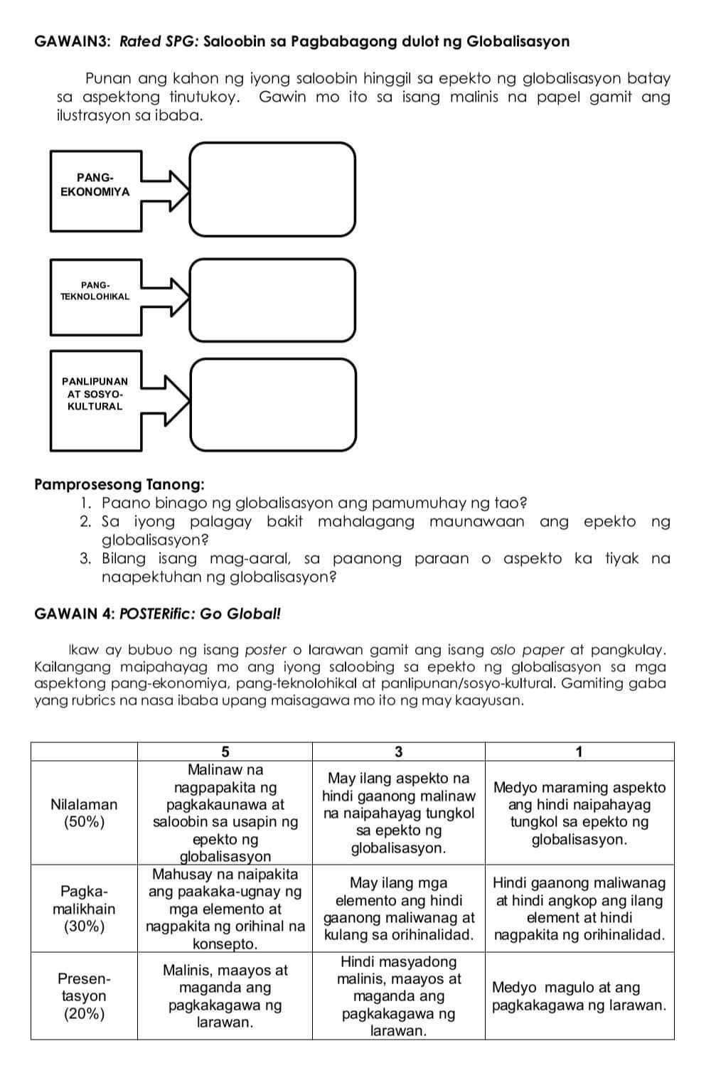 GAWAIN3: Rated SPG: Saloobin sa Pagbabagong dulot ng Globalisasyon 
Punan ang kahon ng iyong saloobin hinggil sa epekto ng globalisasyon batay 
sa aspektong tinutukoy. Gawin mo ito sa isang malinis na papel gamit ang 
ilustrasyon sa ibaba. 
Pamprosesong Tanong: 
1. Paano binago ng globalisasyon ang pamumuhay ng tao? 
2. Sa iyong palagay bakit mahalagang maunawaan ang epekto ng 
globalisasyon? 
3. Bilang isang mag-aaral, sa paanong paraan o aspekto ka tiyak na 
naapektuhan ng globalisasyon? 
GAWAIN 4: POSTERific: Go Global! 
Ikaw ay bubuo ng isang poster o larawan gamit ang isang os/o paper at pangkulay. 
Kailangang maipahayag mo ang iyong saloobing sa epekto ng globalisasyon sa mga 
aspektong pang-ekonomiya, pang-teknolohikal at panlipunan/sosyo-kultural. Gamiting gaba 
yang rubrics na nasa ibaba upang maisagawa mo ito ng may kaayusan.