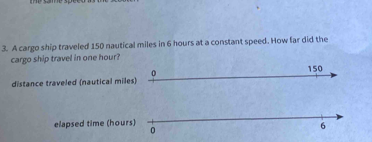 A cargo ship traveled 150 nautical miles in 6 hours at a constant speed. How far did the 
cargo ship travel in one hour?
0
150
distance traveled (nautical miles) 
elapsed time (hours)
0
6