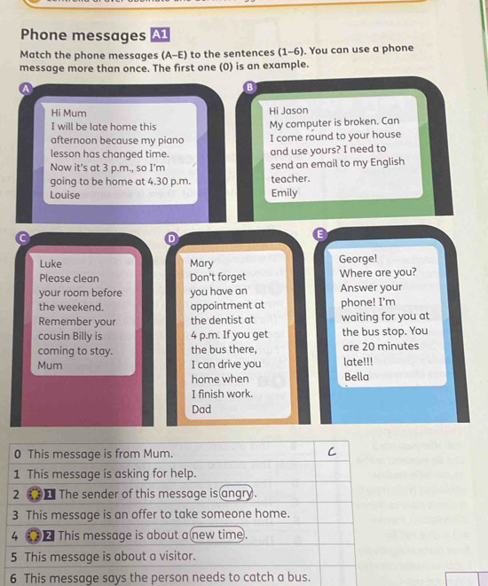 Phone messages A1 
Match the phone messages (A-E) to the sentences (1-6). You can use a phone 
message more than once. The first one (0) is an example. 
a 
B 
Hi Mum Hi Jason 
I will be late home this My computer is broken. Can 
afternoon because my piano I come round to your house 
lesson has changed time. and use yours? I need to 
Now it's at 3 p.m., so I'm send an email to my English 
going to be home at 4.30 p.m. teacher. 
Louise Emily 
C 
C 
Luke Mary George! 
Please clean Don't forget Where are you? 
your room before you have an Answer your 
the weekend. appointment at phone! I'm 
Remember your the dentist at waiting for you at 
cousin Billy is 4 p.m. If you get the bus stop. You 
coming to stay. the bus there, are 20 minutes
Mum I can drive you late!!! 
home when Bella 
I finish work. 
Dad 
6 This message says the person needs t