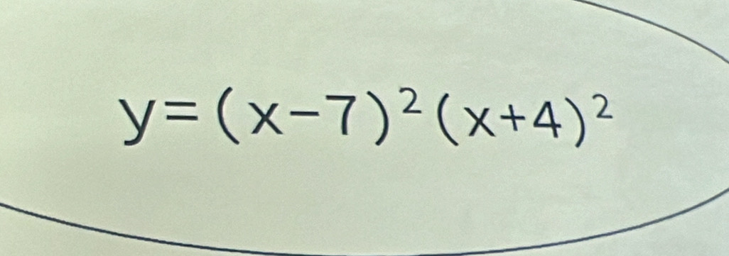 y=(x-7)^2(x+4)^2