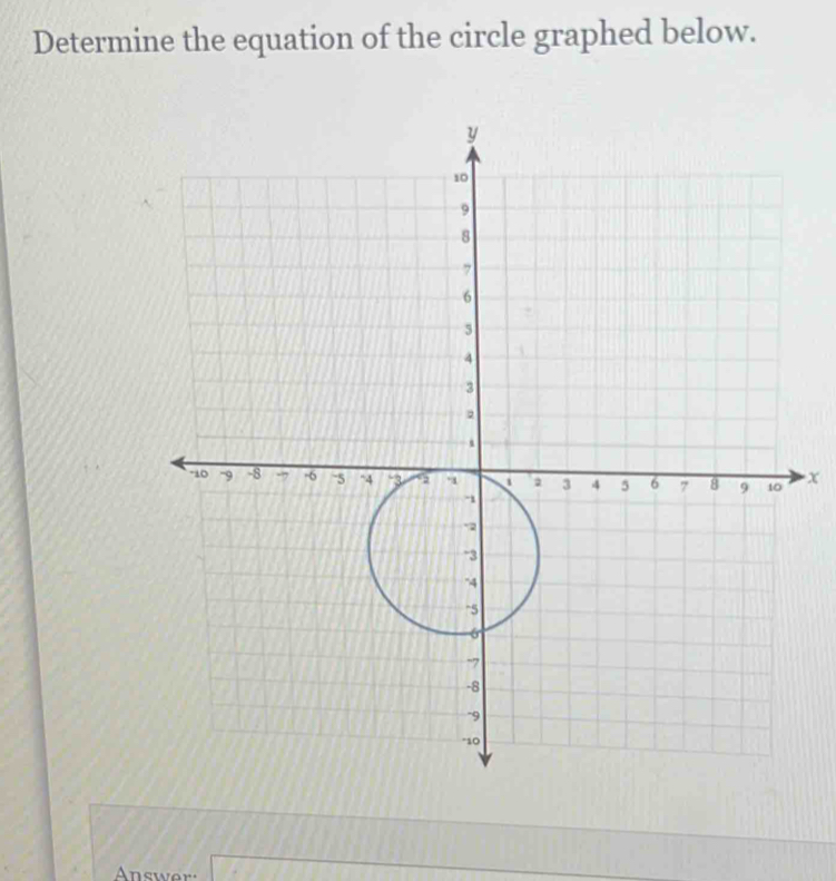 Determine the equation of the circle graphed below.
x
Answer