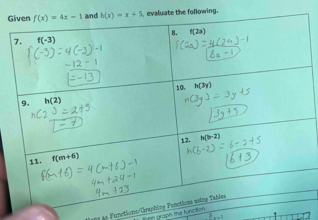 Ging.
ons as Functions/Gra
then graph the functio
frac 3x-1