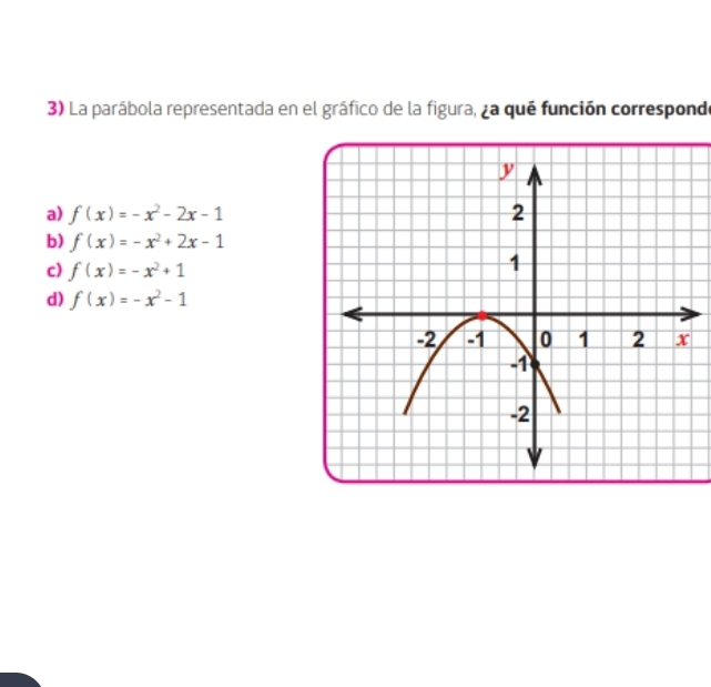 La parábola representada en el gráfico de la figura, ¿a qué función corresponde
a) f(x)=-x^2-2x-1
b) f(x)=-x^2+2x-1
c) f(x)=-x^2+1
d) f(x)=-x^2-1