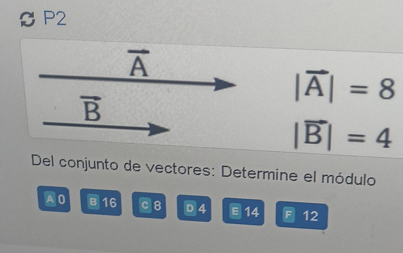 P2
vector B
|vector A|=8
|vector B|=4
Del conjunto de vectores: Determine el módulo
A 0 B 16 c 8 D 4 14 12