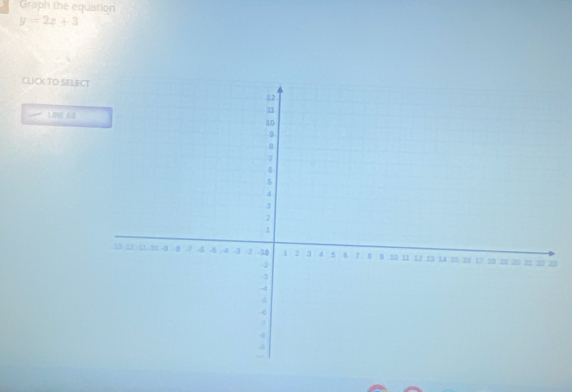 Graph the equation
y=2z+3
CLICK TO SELECT 
LIE A