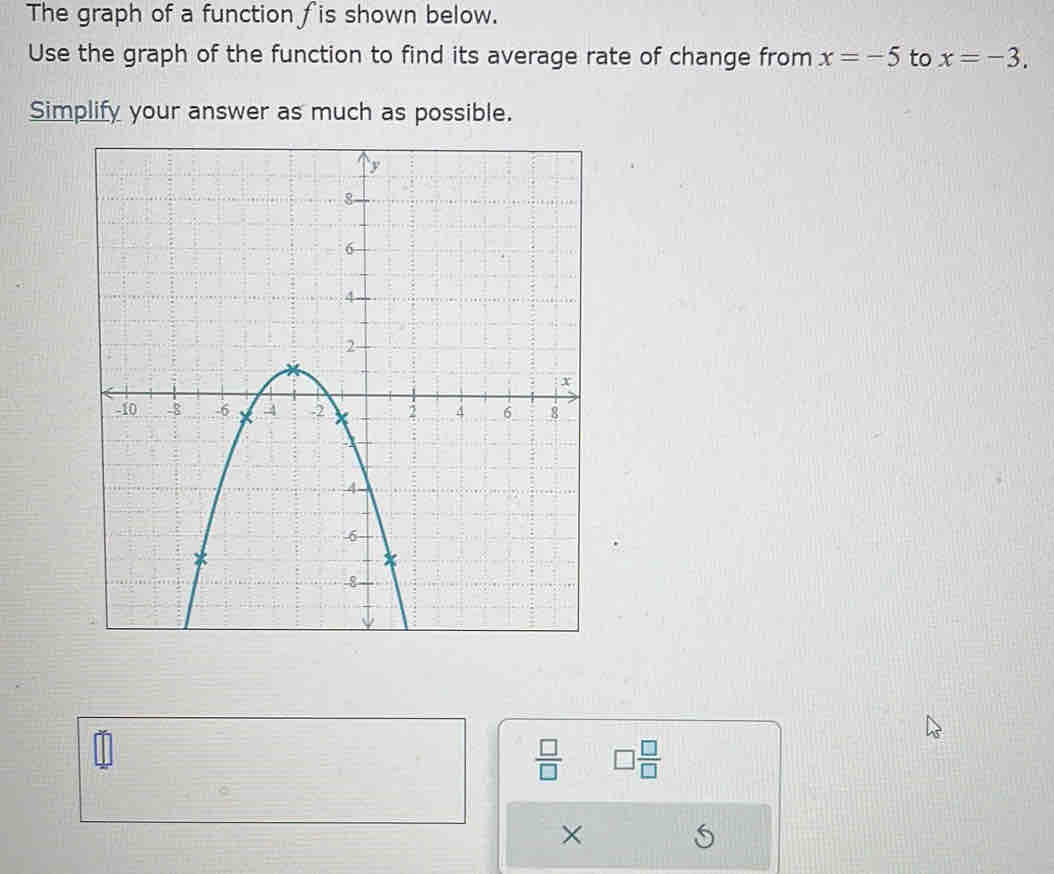 The graph of a function fis shown below. 
Use the graph of the function to find its average rate of change from x=-5 to x=-3. 
Simplify your answer as much as possible.
 □ /□   □  □ /□  
×