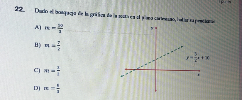 punto
22. Dado el bosquejo de la gráfica de la recta en el plano cartesiano, hallar su pendiente:
A) m= 10/3 
B) m= 7/2 
C) m= 3/2 
D) m= 8/3 