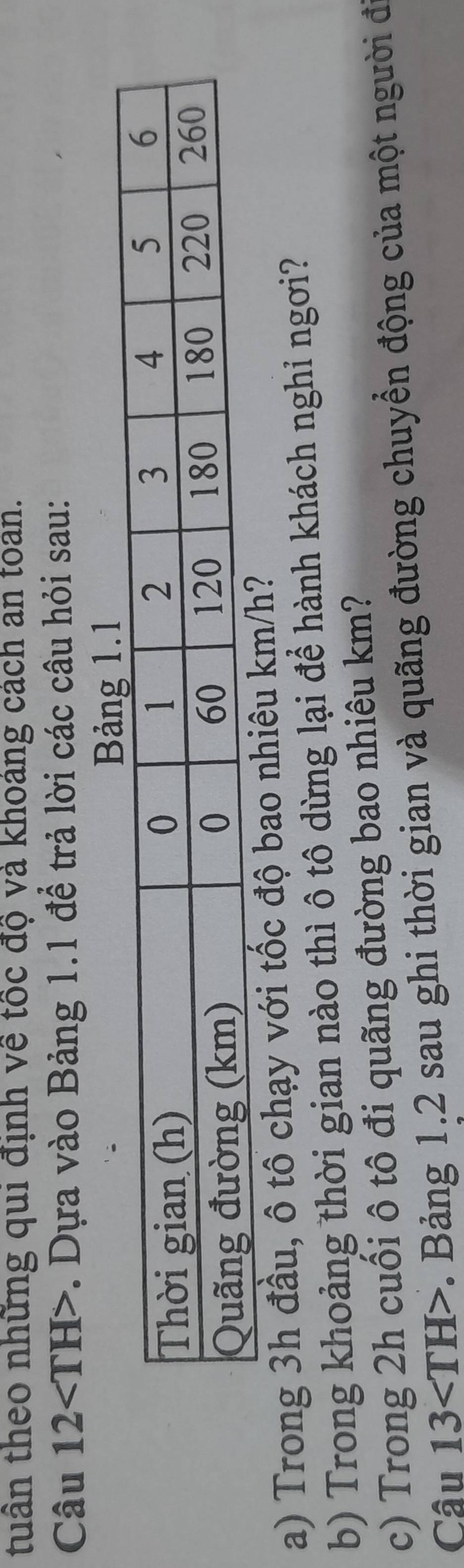 tuần theo những qui định về tốc độ và khoáng cách an toan. 
Câu 12 . Dựa vào Bảng 1.1 để trả lời các câu hỏi sau: 
a) Trong 3h đầu, ô tố chạy với tốc độ bao nhiêu km/h? 
b) Trong khoảng thời gian nào thì ô tô dừng lại để hành khách nghi ngơi? 
c) Trong 2h cuối ô tô đi quãng đường bao nhiêu km? 
Câu 13 1. Bảng 1.2 sau ghi thời gian và quãng đường chuyển động của một người đi