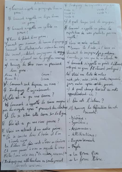 Indoing bo compuamn u
Vombe Ae
potme? vert 2.
voak 3s vaisei.
4. Communt sappell one ligne dows lorse s
on potme!
C Agaol lampo sent do any gu
31 Comment nappetle une sy ltate n ⑧ Gomment s appall on pine lo
possce? repetition bo som proiuts por une
yVoic lebut dan pocme; voycll?
Samnd you homn, he hammed grpgy loia on cale aboit
Preament bes albaters, wrtes cascaur des many Demon se Rause, a P havr ou
ane sowent, inddonds compagnow Be vayag Wanchit to compogirgepantins.
le naune glanand oun to goudres amera Uon-hiu, ye nain yu lie mallends. 
of bonng he uy room on precient 4 lomment nappalle en potne  dllenen
ineliput on gros /esement souligne)
lear game.
Pum A : Gene! Ao! Voici ane lite demils?
Rime B: Gare muik; solr; cube, soirde, roul, crepucal
by. Comment sent eusposes ca) rime? dauy matn apis-midi yournle.
9 Indlipung Conjombement (1). A puel champ Bexical cas mos
jly, Qu ak. a yu une coure? appondinment-is?
bl Comment s appelle Da coure manpon . Du aft Cintous?
pan Ra virgule apes " prenment des albodigs 11. Donney ea dfaration lent
9. Ou se situe colte leguse son dalignl suirants:
-biciese:
61. Buest a go une rime pawine? Symerene:
ly. Veici un extriait dun aulive poeme - Assonances =
Do x ceache dow Phabe of lam APeration:
sicont wiore
be Rdton bo fain work a lenr on sencore Engam bement
Ct nan peren a rien on regunle 6, waay - Rget
Helo! une veix oue:"En vorlng meantun! la Bime Pice
Ineaguy une allitecation on seadlgnent -Lo forme libze.
hs wct onue.